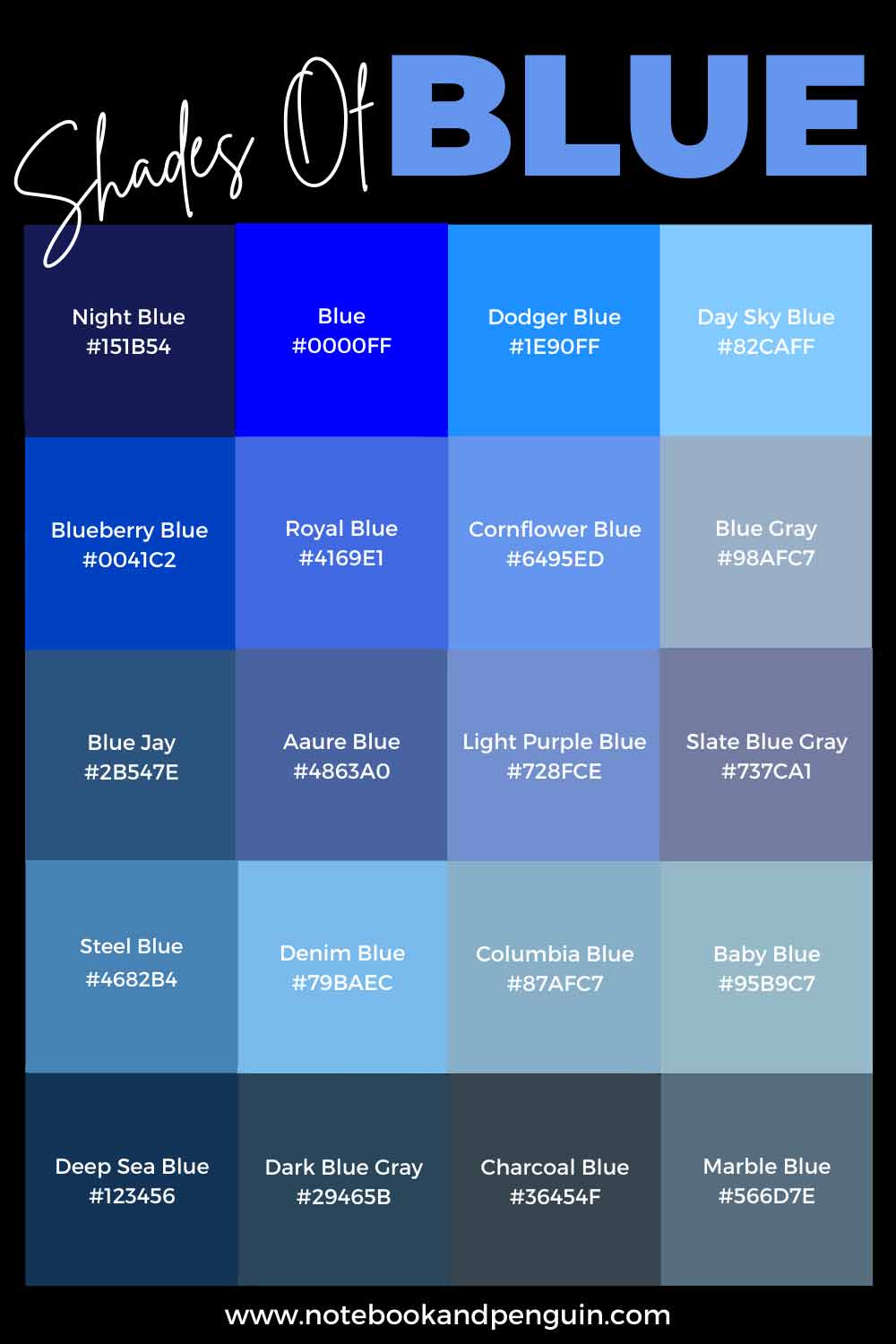 75+ Shades Of Blue (Blue Hex Codes & Color Names Included)