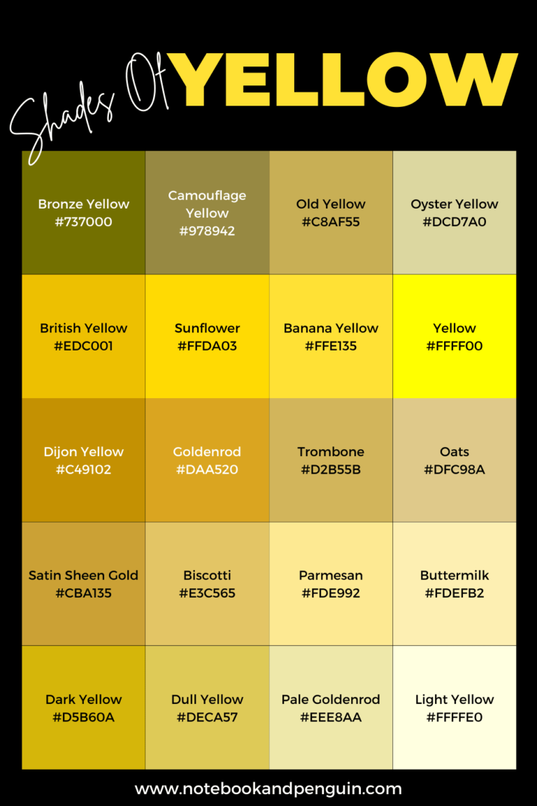 55+ Shades of Yellow (With Hex Codes, Names & Swatches