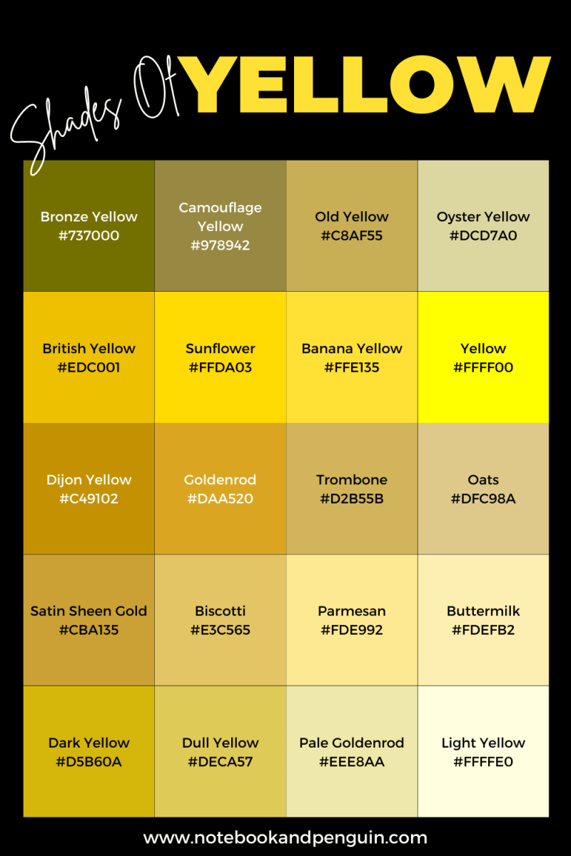 55-shades-of-yellow-with-hex-codes-names-swatches